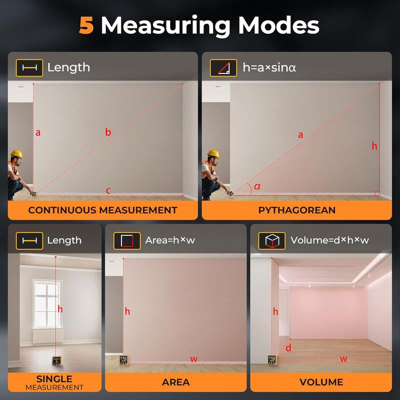 3-In-1 Rechargeable Laser Measuring Tool, 262Ft Laser Distance Meter with Digital Angle Finder & Level, 6 Units (M/In/Ft/Cm/Mm/Ft+In), 2.4'' Color Backlit Display, Area/Volume/Pythagorean Modes