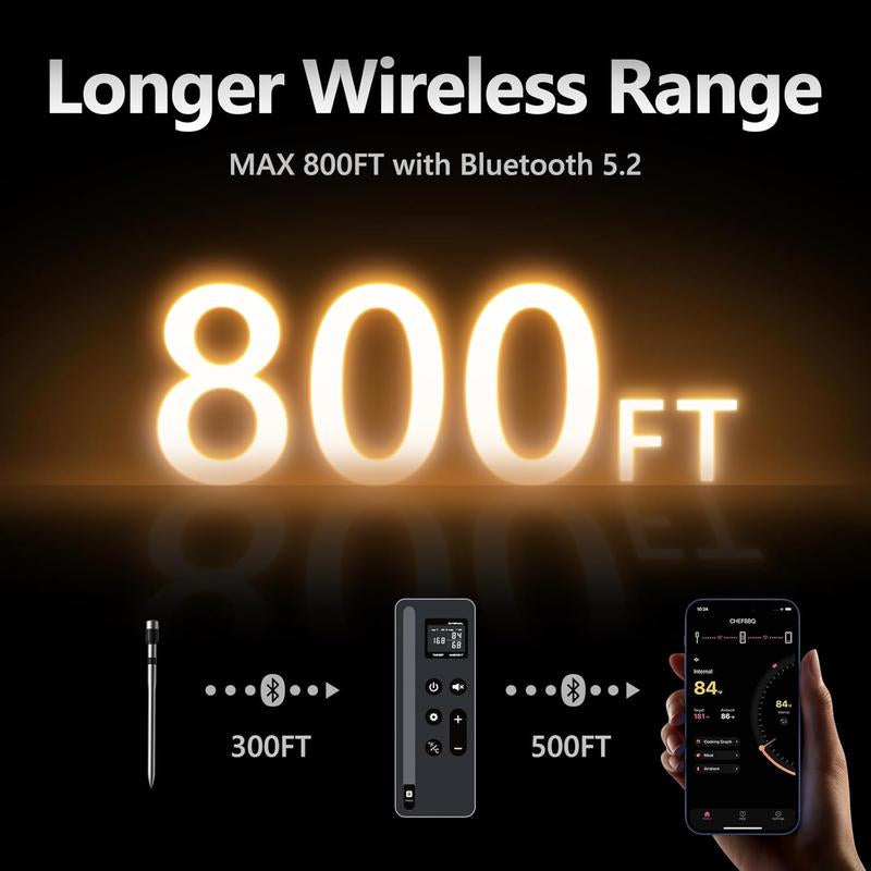 [BBQ Essential]Wireless Meat Thermometer Digital 800FT Long Range Food Thermometer with Bluetooth, Cooking Thermometer for Remote Temp Monitoring of BBQ, Oven, Grill, Smoker, Air Fryer, Ios & Android App