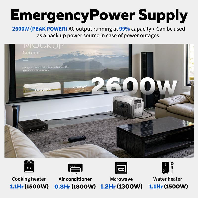 Black Friday Deal CTOLITY XP1000 1600W,1024Wh Portable Power Station,Lifepo4(Lfp)Battery,Full Charge in 1 Hr,1600W AC/100W USB-C Output,1000W AC Input,Solar Generator for Home Back up Power,Camping,Travel,Rvs&Emergencies Power Bank