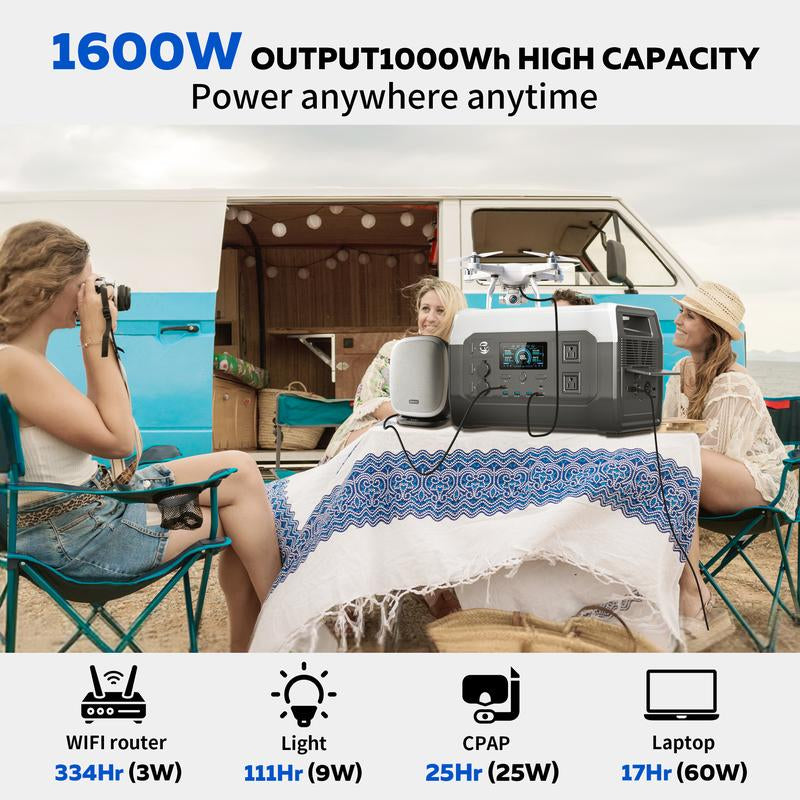 Black Friday Deal CTOLITY XP1000 1600W,1024Wh Portable Power Station,Lifepo4(Lfp)Battery,Full Charge in 1 Hr,1600W AC/100W USB-C Output,1000W AC Input,Solar Generator for Home Back up Power,Camping,Travel,Rvs&Emergencies Power Bank